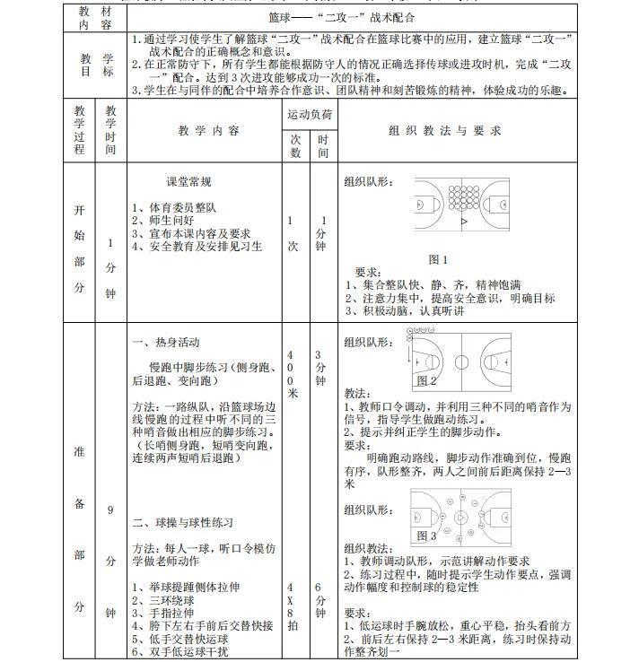 初学者如何解决篮球训练中的技术劣势